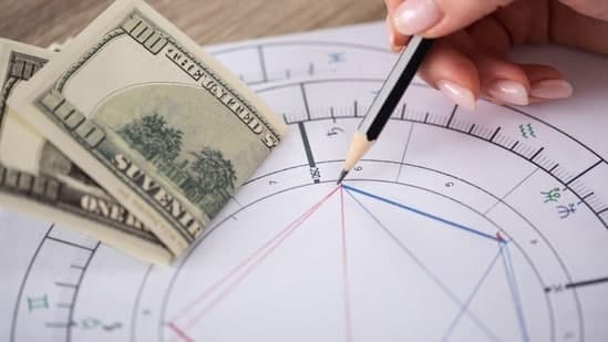 Unlock Your Career Potential: Astrological Insights for Workplace Success and Growth